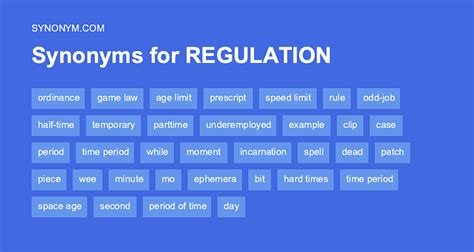 regulations synonym